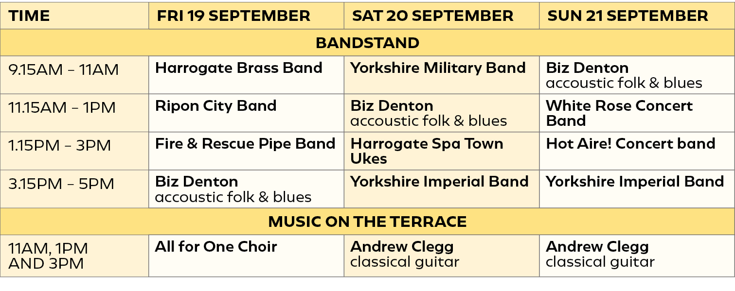 A25 Live Music