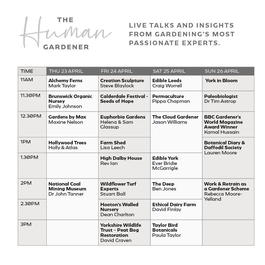 Human Gardener Timetable