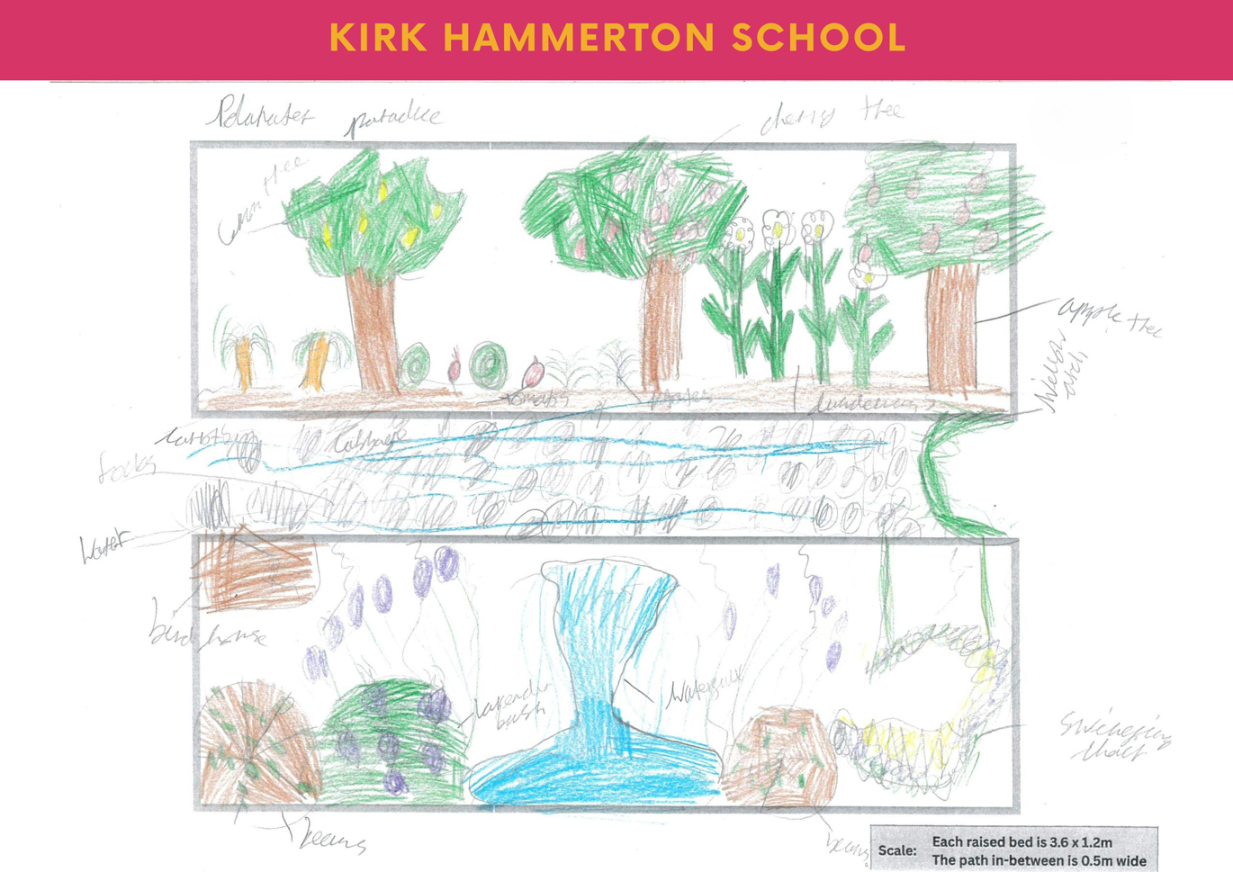 Kirk Hammerton