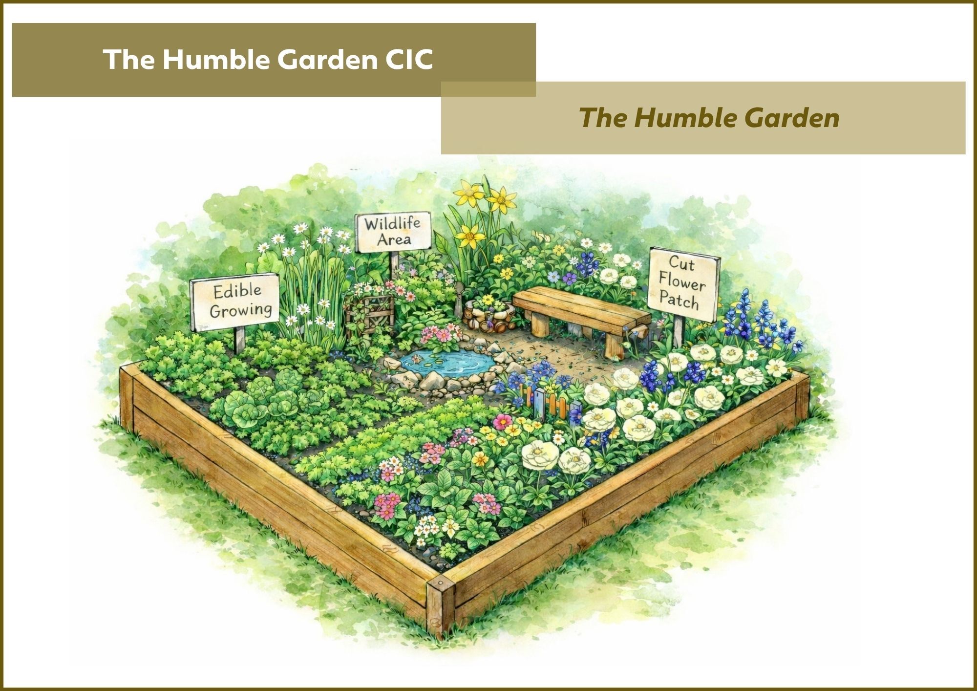 The Humble Garden CIC